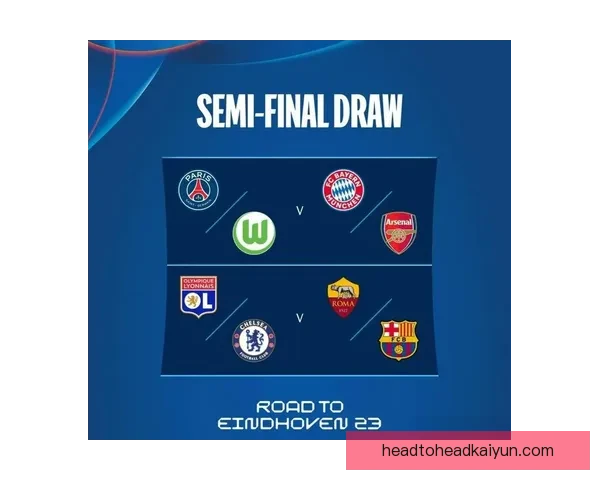 女足欧冠赛程安排分析与各俱乐部表现趋势分析