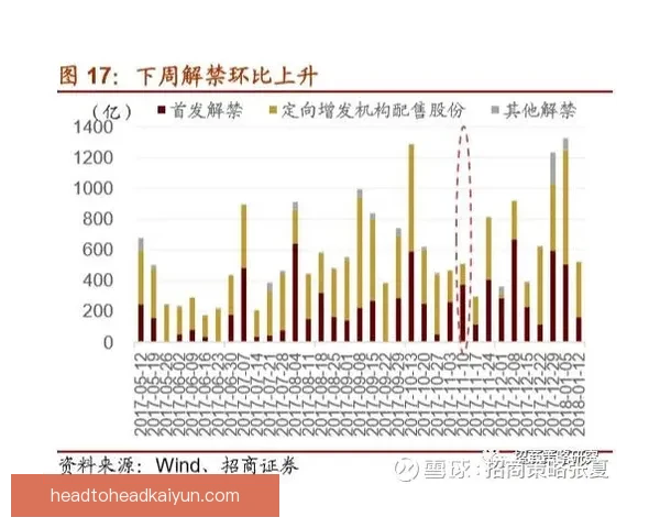 米利唐状态回暖，速度型中卫表现值得关注